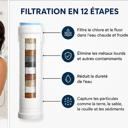 AquaLyria™ | Pommeau de Douche Filtrant Haute Pression