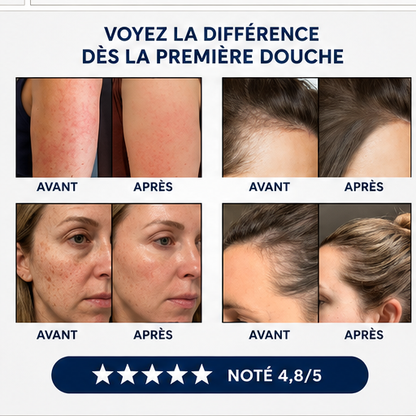 AquaLyria™ | Pommeau de Douche Filtrant Haute Pression
